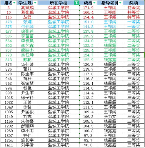 PG电子娱乐城官网