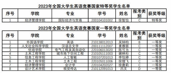 PG电子娱乐城官网