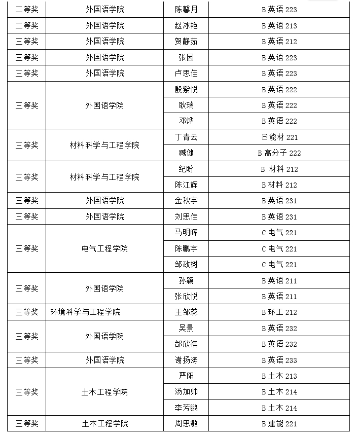 PG电子娱乐城官网