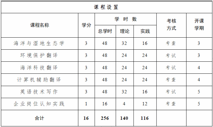 PG电子娱乐城官网