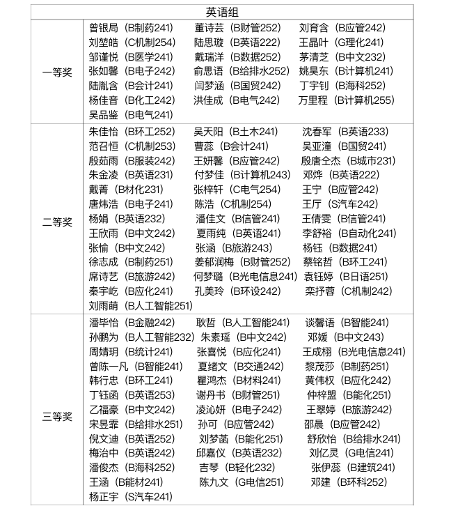 PG电子娱乐城官网