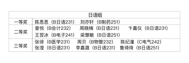 PG电子娱乐城官网