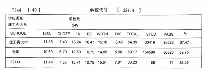 PG电子娱乐城官网