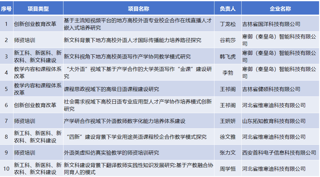 PG电子娱乐城官网