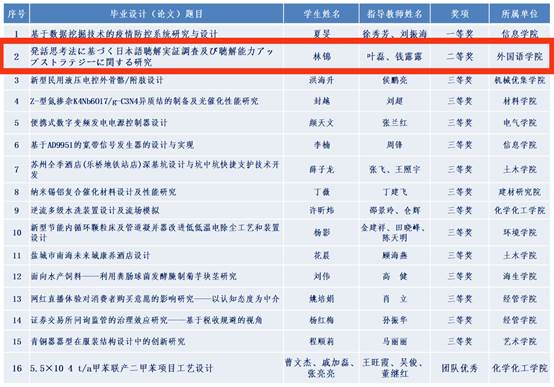 PG电子娱乐城官网