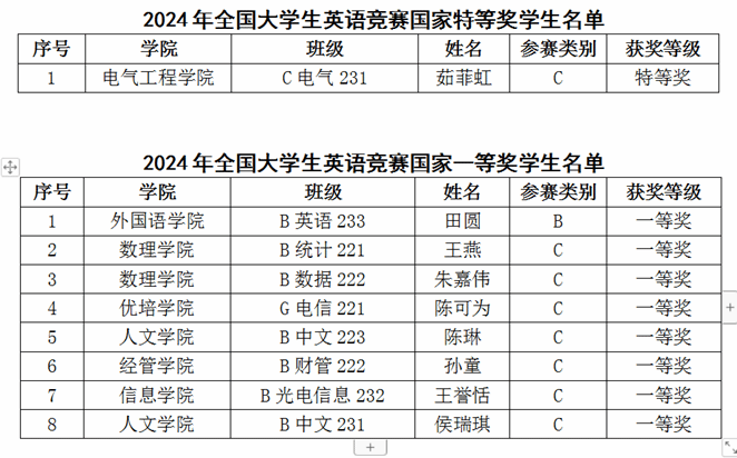 PG电子娱乐城官网