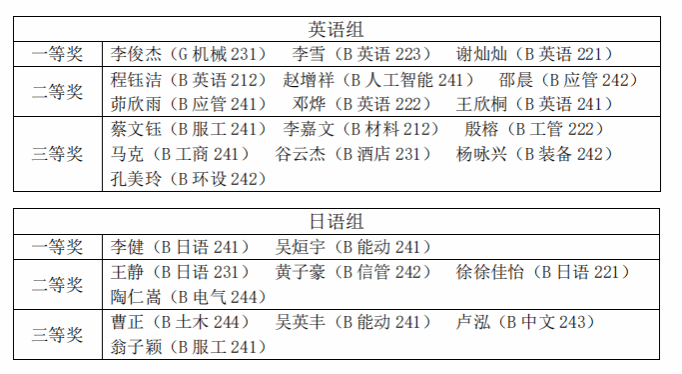 PG电子娱乐城官网