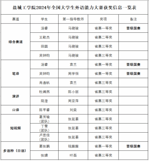 PG电子娱乐城官网
